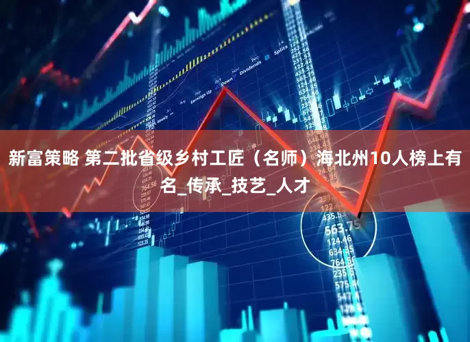 新富策略 第二批省级乡村工匠（名师）海北州10人榜上有名_传承_技艺_人才