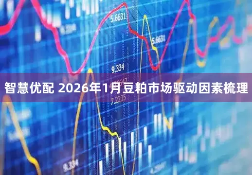 智慧优配 2026年1月豆粕市场驱动因素梳理